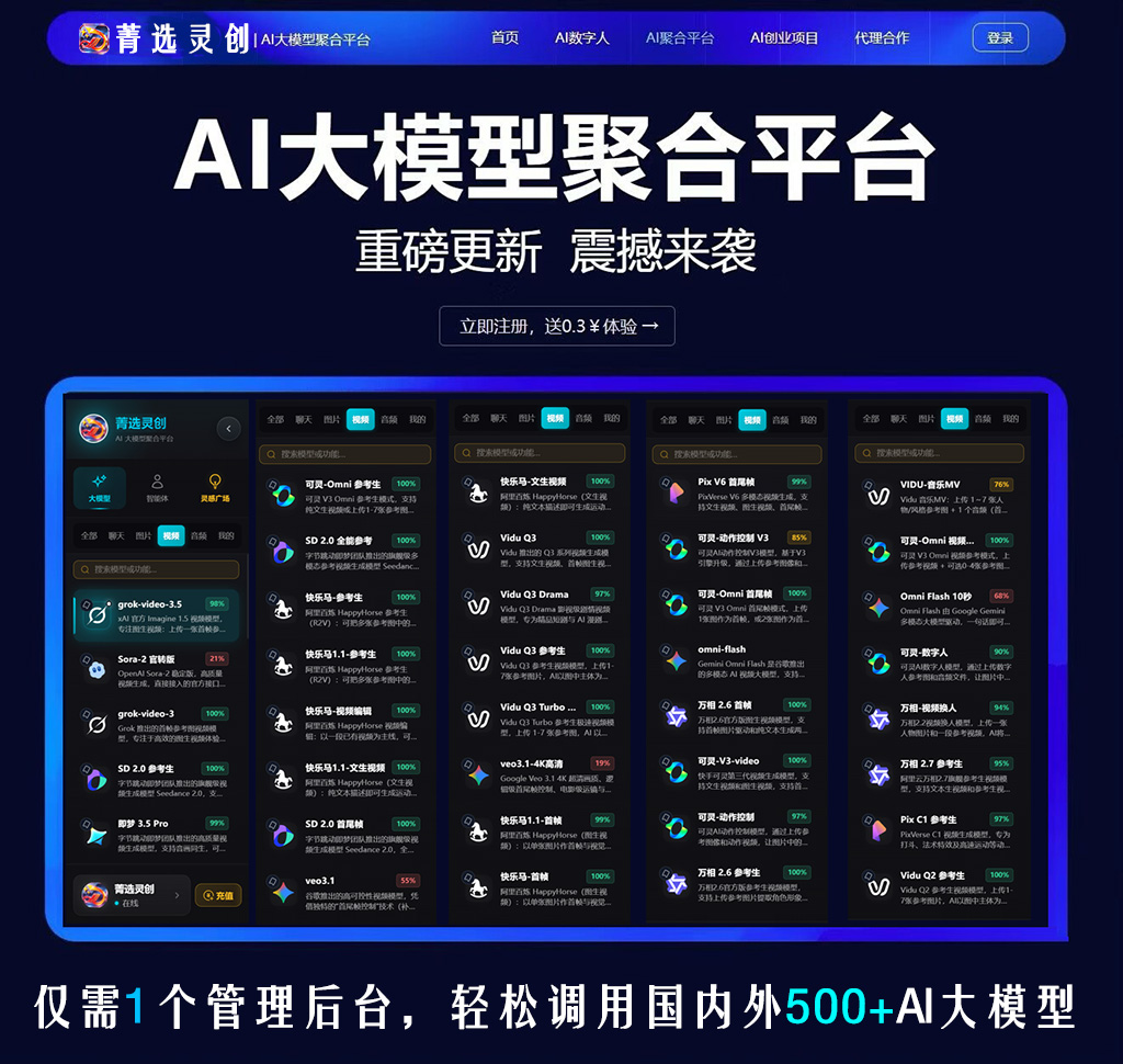 电商智能生图与短视频